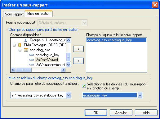 Sous-rapport